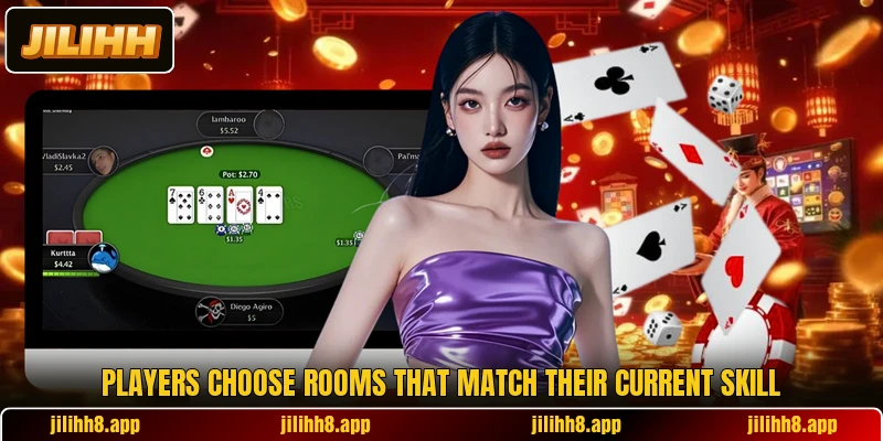 Players choose rooms that match their current skill Players choose rooms that match their current skill